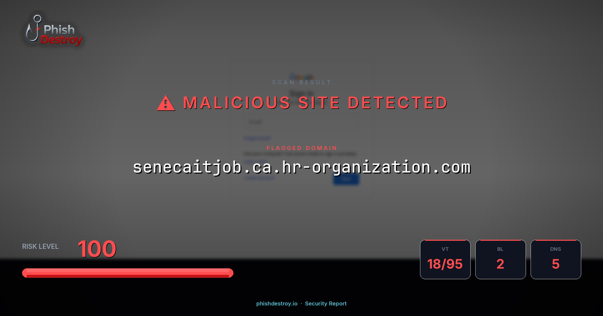 senecaitjob.ca.hr-organization.com phishing report — threat analysis by PhishDestroy