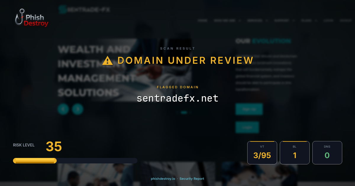 sentradefx.net phishing report — threat analysis by PhishDestroy
