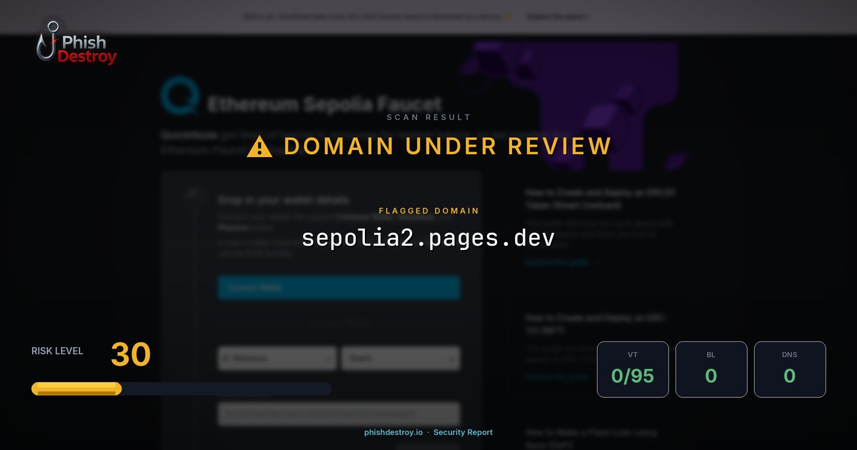 sepolia2.pages.dev phishing report — threat analysis by PhishDestroy