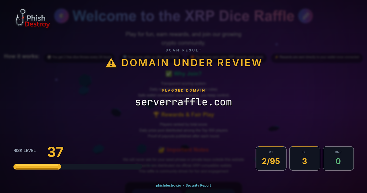 serverraffle.com phishing report — threat analysis by PhishDestroy