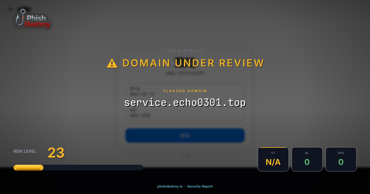 service.echo0301.top phishing report — threat analysis by PhishDestroy