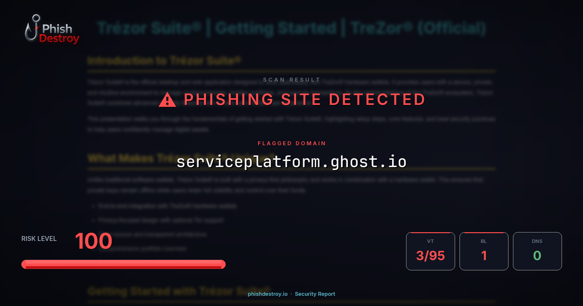 serviceplatform.ghost.io phishing report — threat analysis by PhishDestroy