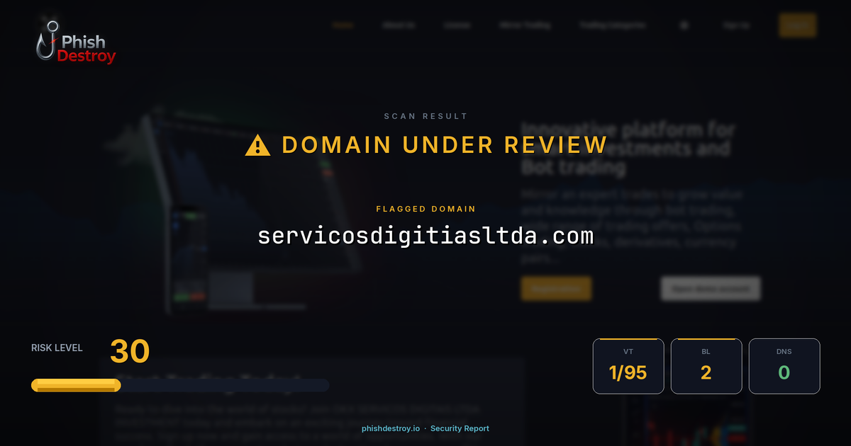 servicosdigitiasltda.com phishing report — threat analysis by PhishDestroy