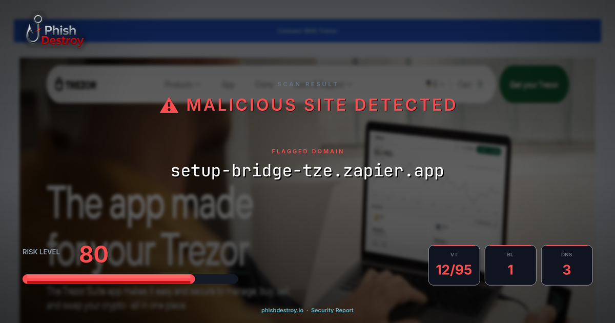 setup-bridge-tze.zapier.app phishing report — threat analysis by PhishDestroy