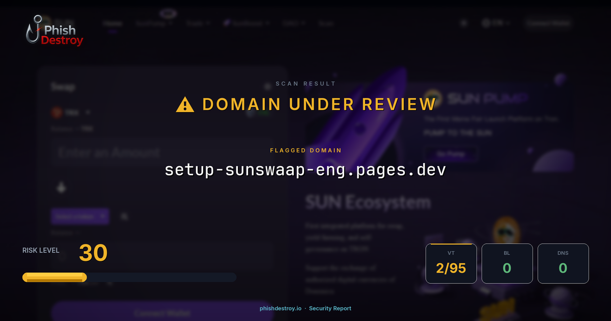 setup-sunswaap-eng.pages.dev phishing report — threat analysis by PhishDestroy