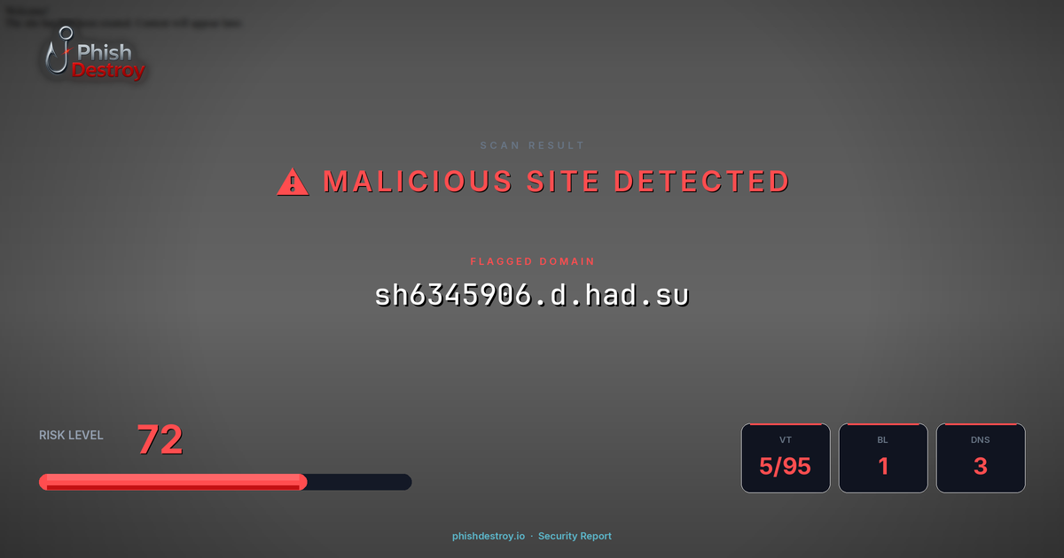 sh6345906.d.had.su phishing report — threat analysis by PhishDestroy