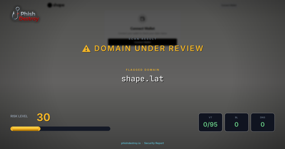 shape.lat phishing report — threat analysis by PhishDestroy
