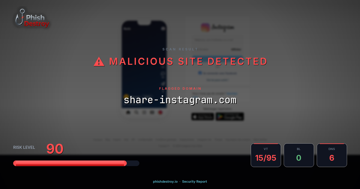 share-instagram.com phishing report — threat analysis by PhishDestroy
