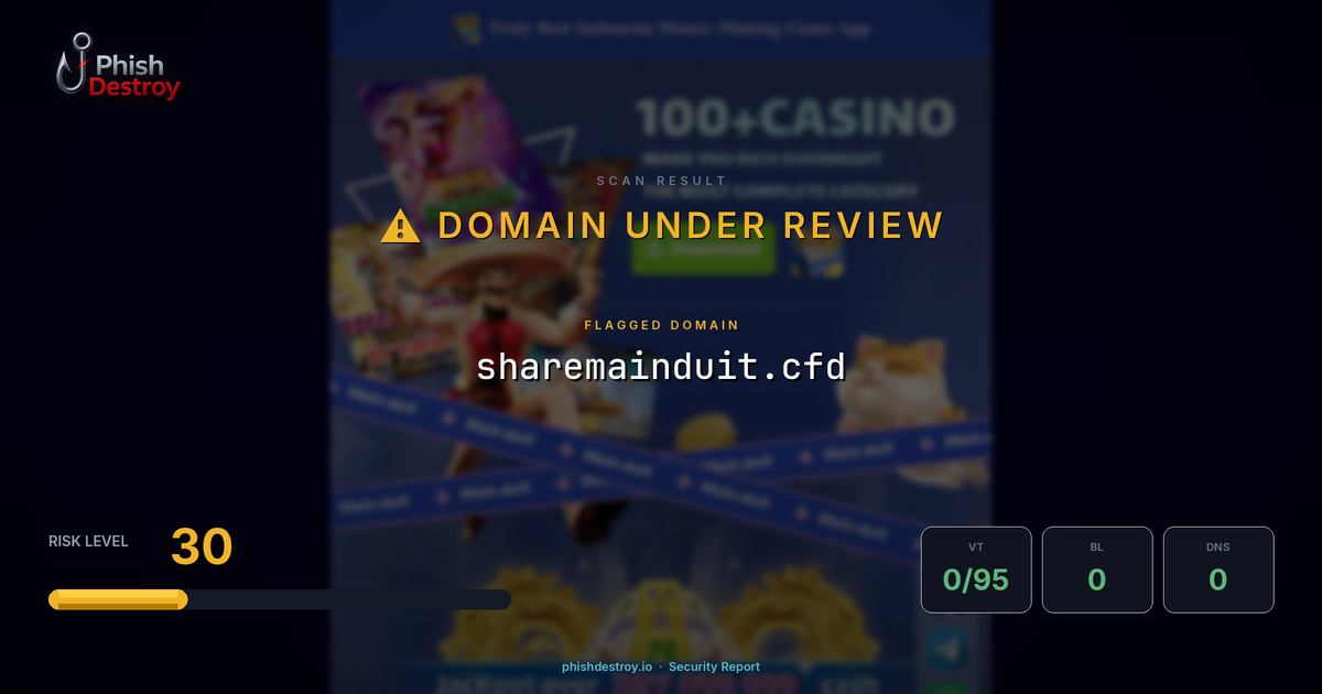 sharemainduit.cfd phishing report — threat analysis by PhishDestroy