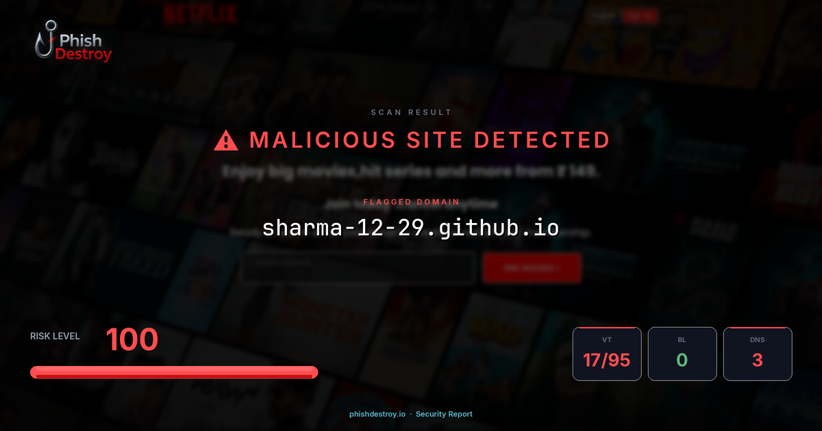 sharma-12-29.github.io phishing report — threat analysis by PhishDestroy