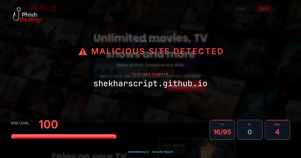 shekharscript.github.io phishing report — threat analysis by PhishDestroy