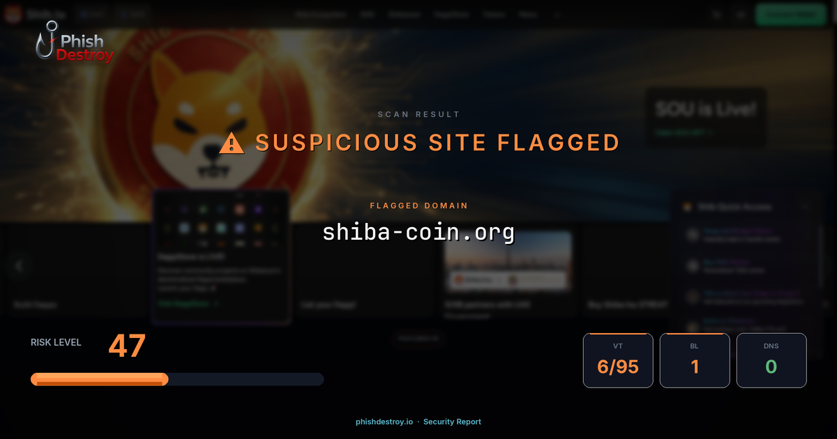 shiba-coin.org phishing report — threat analysis by PhishDestroy