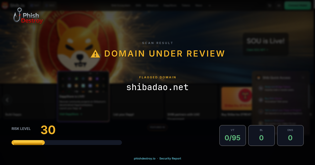 shibadao.net phishing report — threat analysis by PhishDestroy