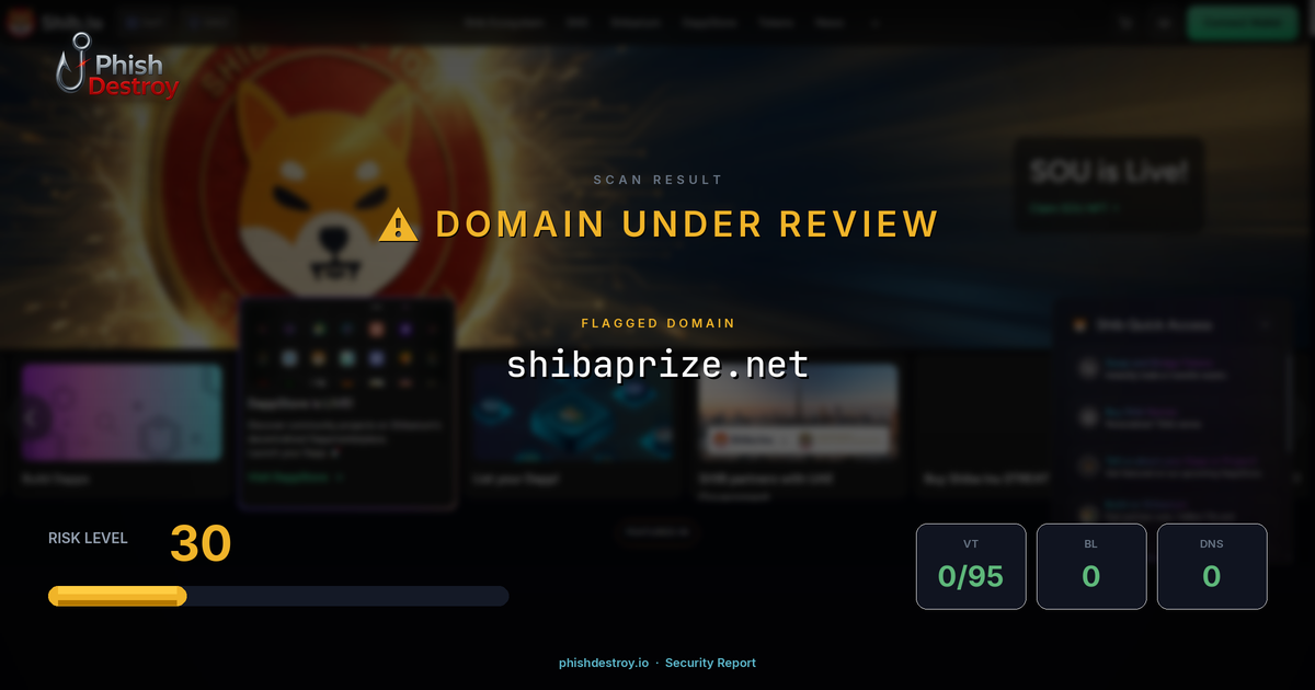 shibaprize.net phishing report — threat analysis by PhishDestroy