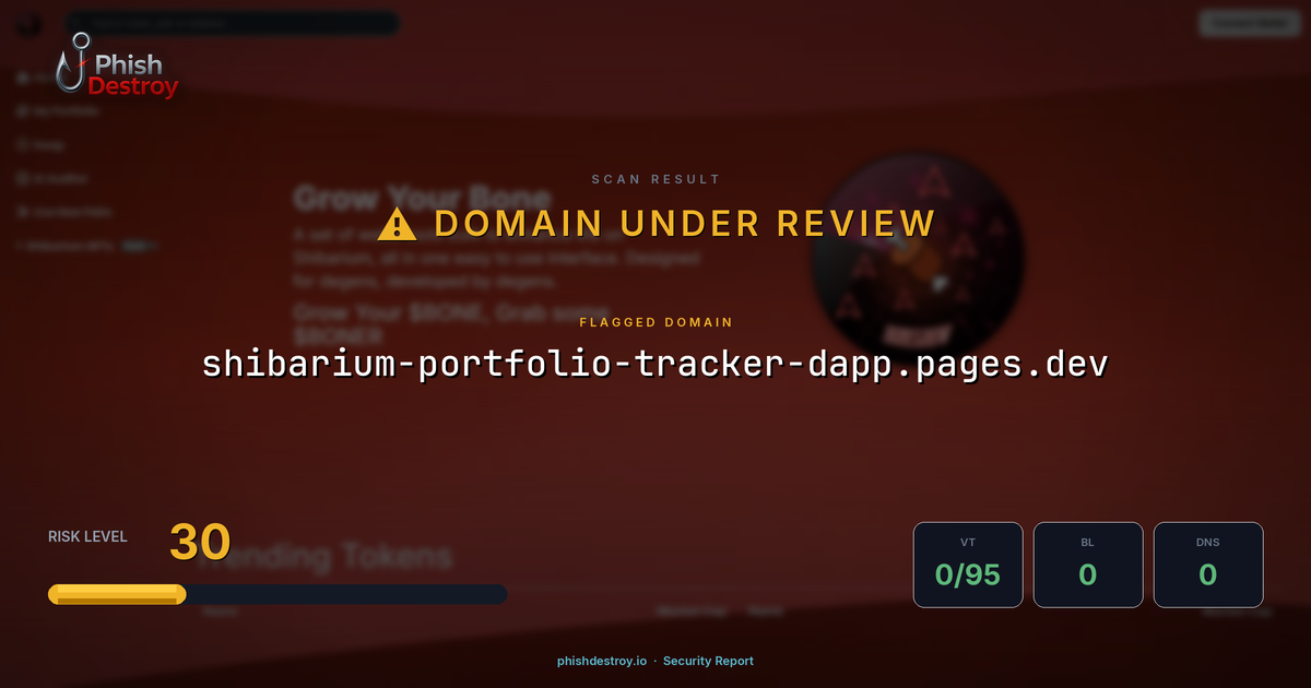 shibarium-portfolio-tracker-dapp.pages.dev phishing report — threat analysis by PhishDestroy