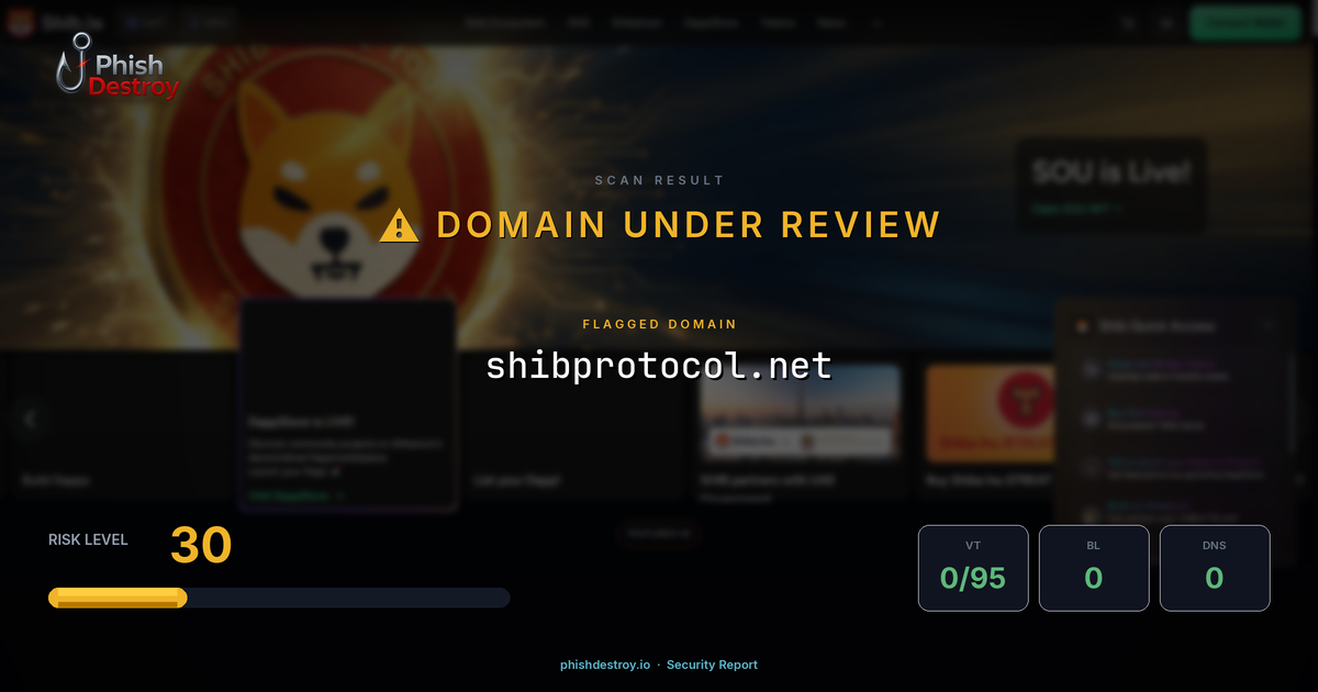 shibprotocol.net phishing report — threat analysis by PhishDestroy