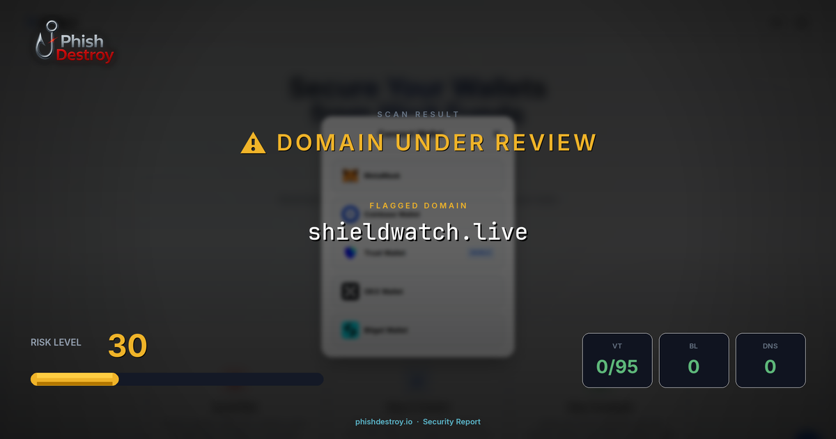 shieldwatch.live phishing report — threat analysis by PhishDestroy