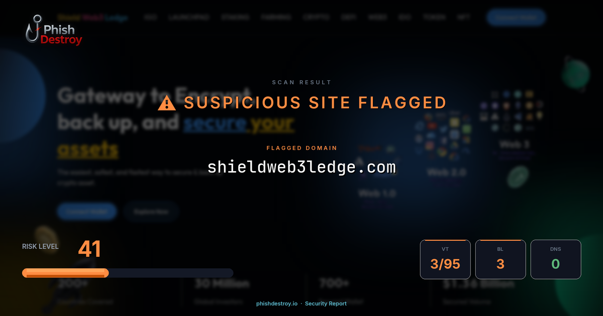 shieldweb3ledge.com phishing report — threat analysis by PhishDestroy