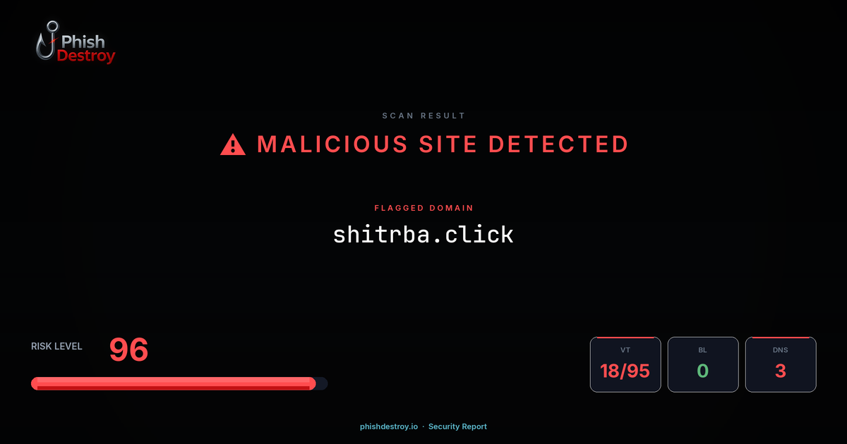 shitrba.click phishing report — threat analysis by PhishDestroy