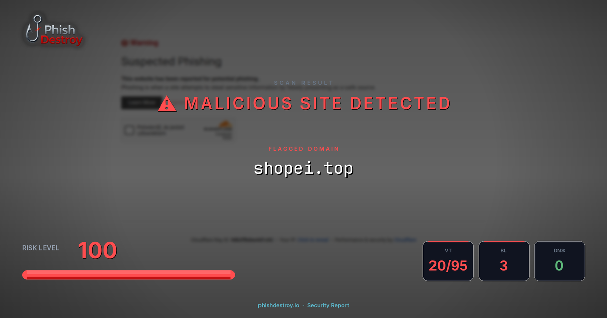 shopei.top phishing report — threat analysis by PhishDestroy