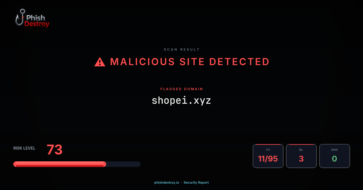 shopei.xyz phishing report — threat analysis by PhishDestroy