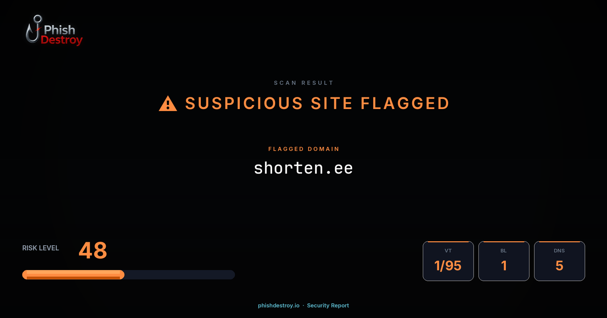 shorten.ee phishing report — threat analysis by PhishDestroy