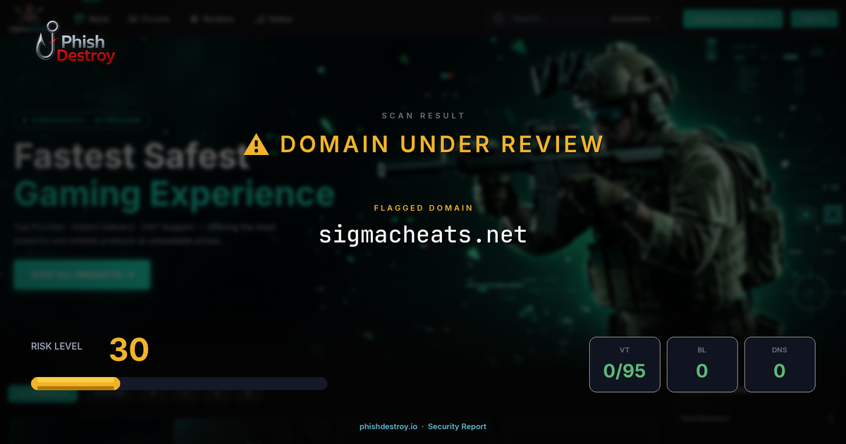 sigmacheats.net phishing report — threat analysis by PhishDestroy