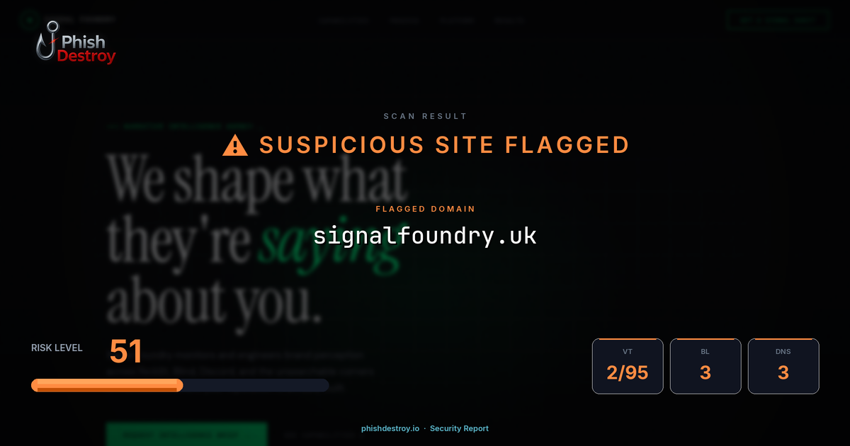 signalfoundry.uk phishing report — threat analysis by PhishDestroy
