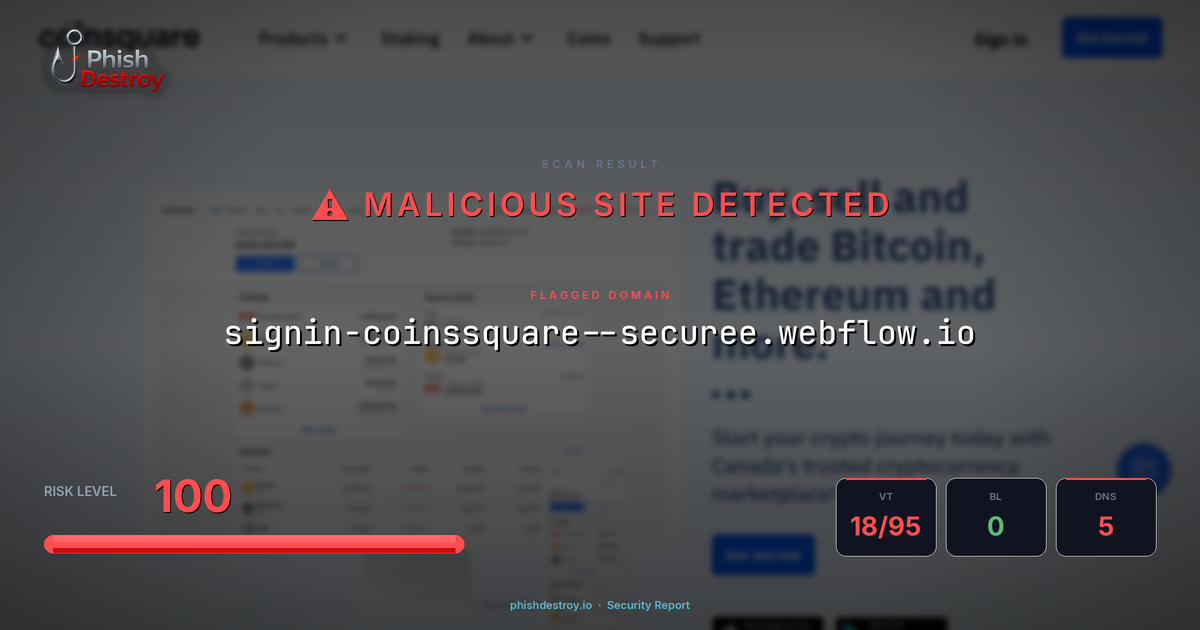 signin-coinssquare--securee.webflow.io phishing report — threat analysis by PhishDestroy
