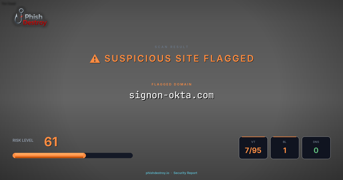 signon-okta.com phishing report — threat analysis by PhishDestroy