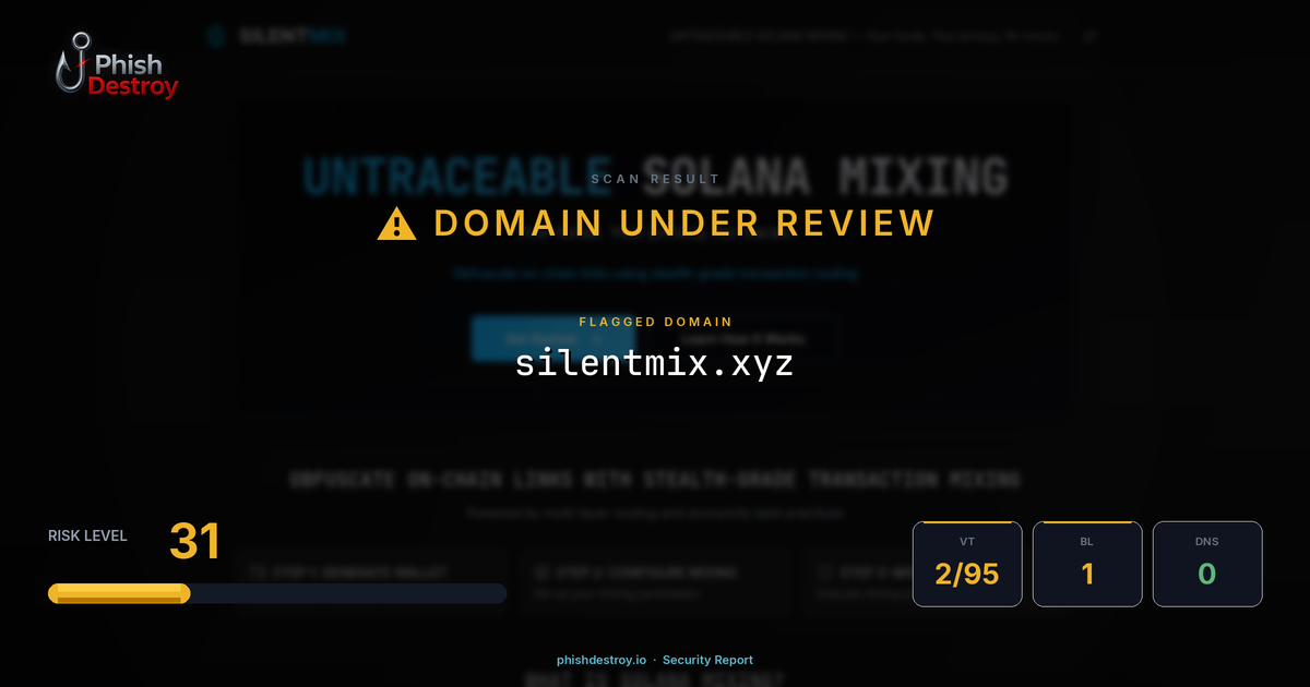 silentmix.xyz phishing report — threat analysis by PhishDestroy