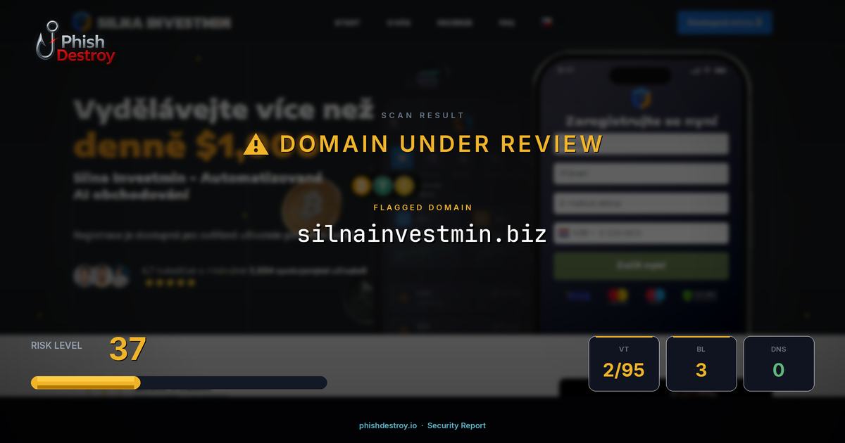 silnainvestmin.biz phishing report — threat analysis by PhishDestroy