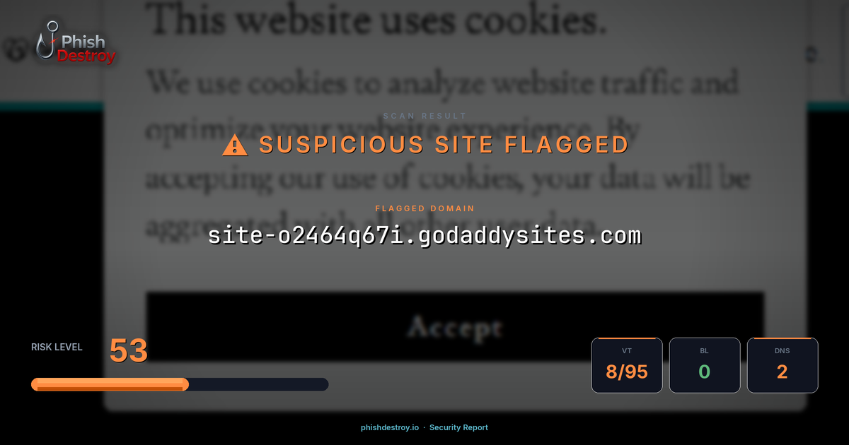 site-o2464q67i.godaddysites.com phishing report — threat analysis by PhishDestroy
