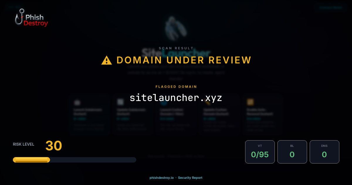 sitelauncher.xyz phishing report — threat analysis by PhishDestroy