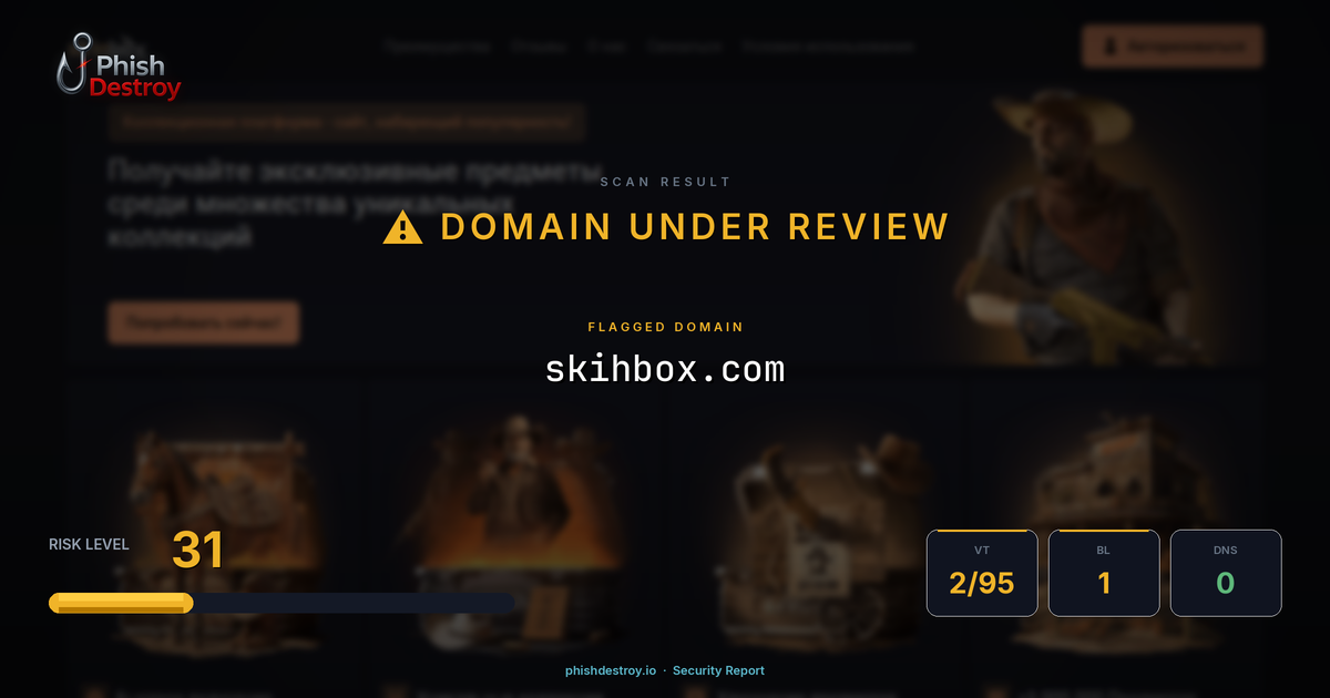 skihbox.com phishing report — threat analysis by PhishDestroy