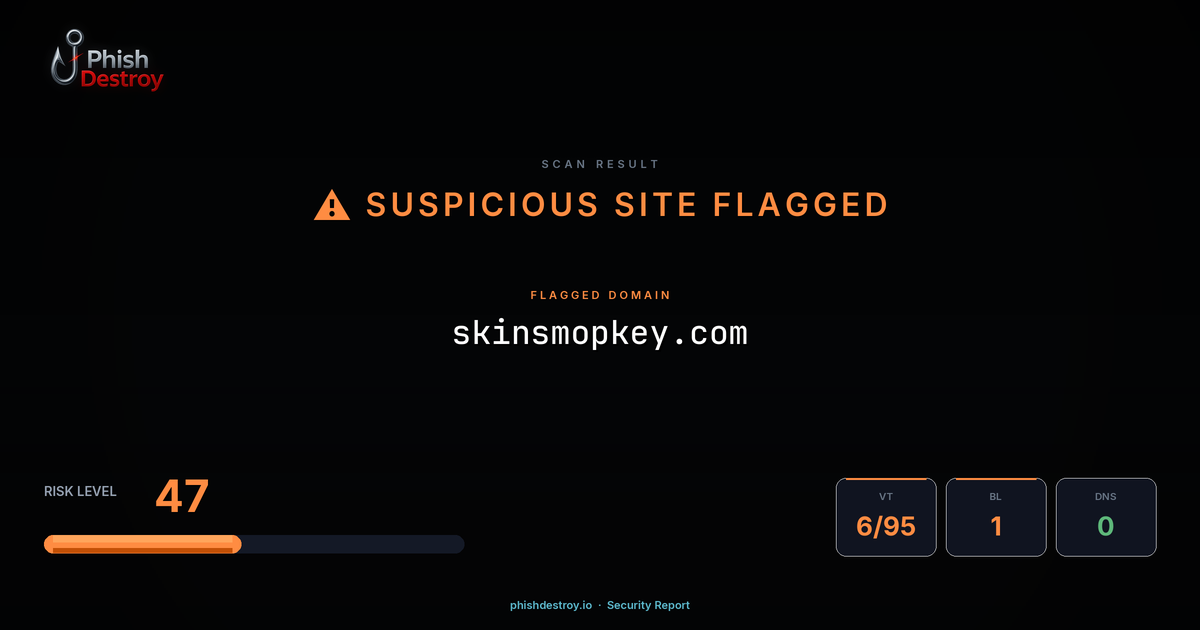 skinsmopkey.com phishing report — threat analysis by PhishDestroy