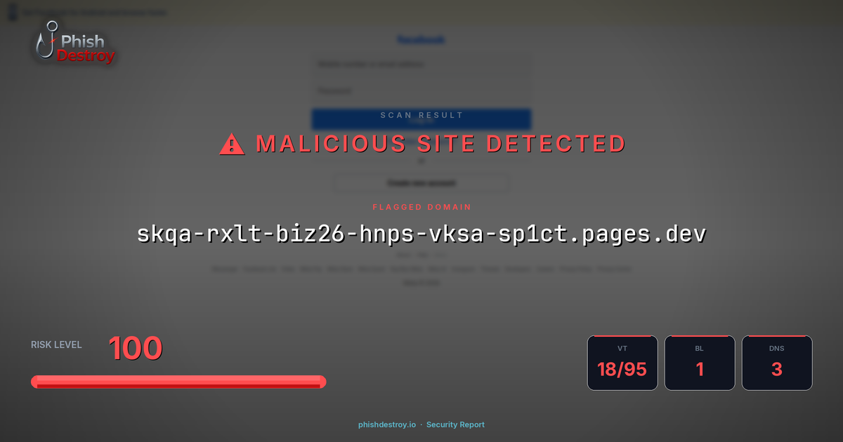 skqa-rxlt-biz26-hnps-vksa-sp1ct.pages.dev phishing report — threat analysis by PhishDestroy