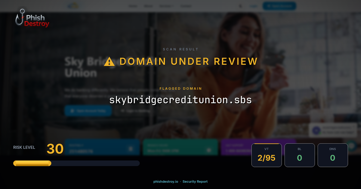 skybridgecreditunion.sbs phishing report — threat analysis by PhishDestroy