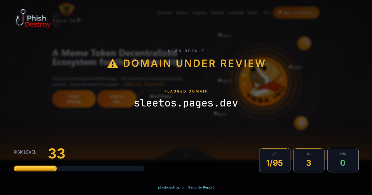 sleetos.pages.dev phishing report — threat analysis by PhishDestroy