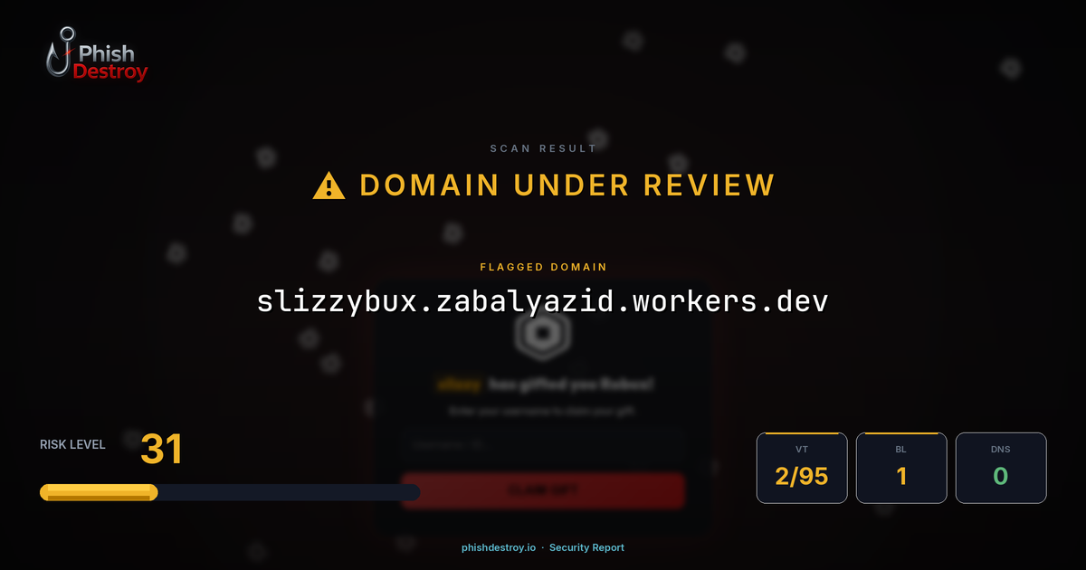 slizzybux.zabalyazid.workers.dev phishing report — threat analysis by PhishDestroy