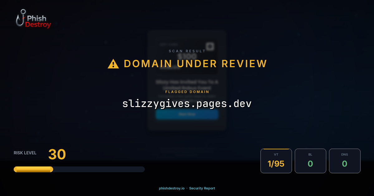 slizzygives.pages.dev phishing report — threat analysis by PhishDestroy