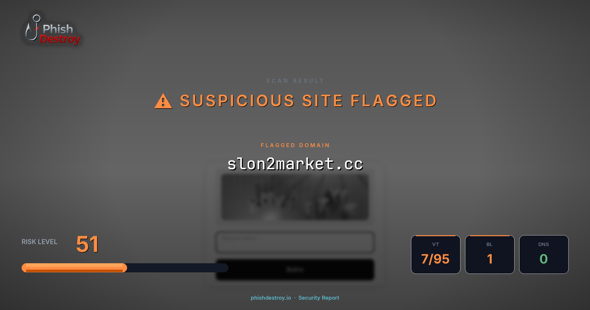 slon2market.cc phishing report — threat analysis by PhishDestroy