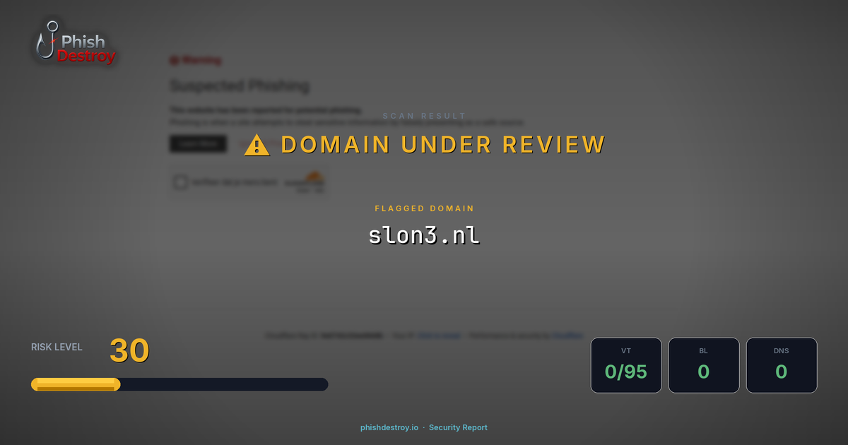 slon3.nl phishing report — threat analysis by PhishDestroy