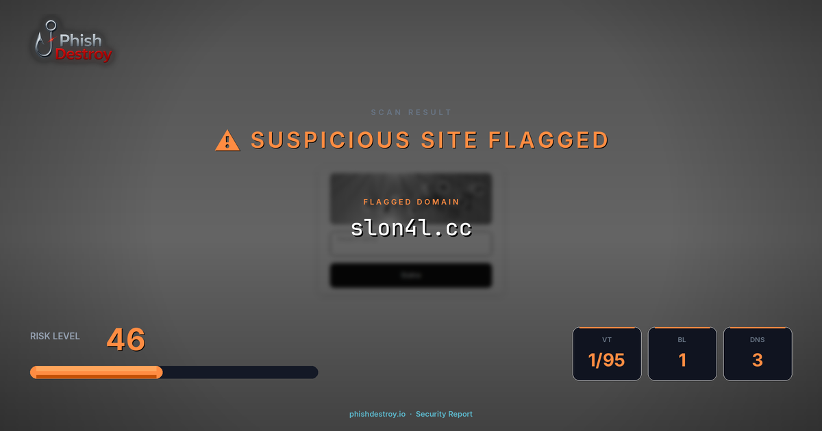 slon4l.cc phishing report — threat analysis by PhishDestroy