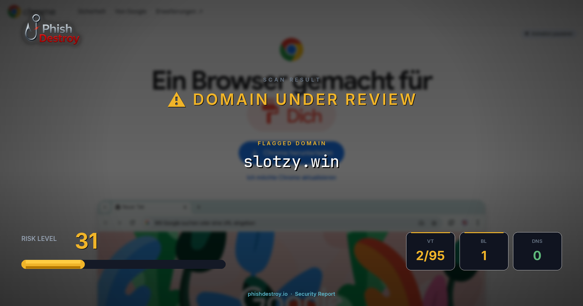 slotzy.win phishing report — threat analysis by PhishDestroy