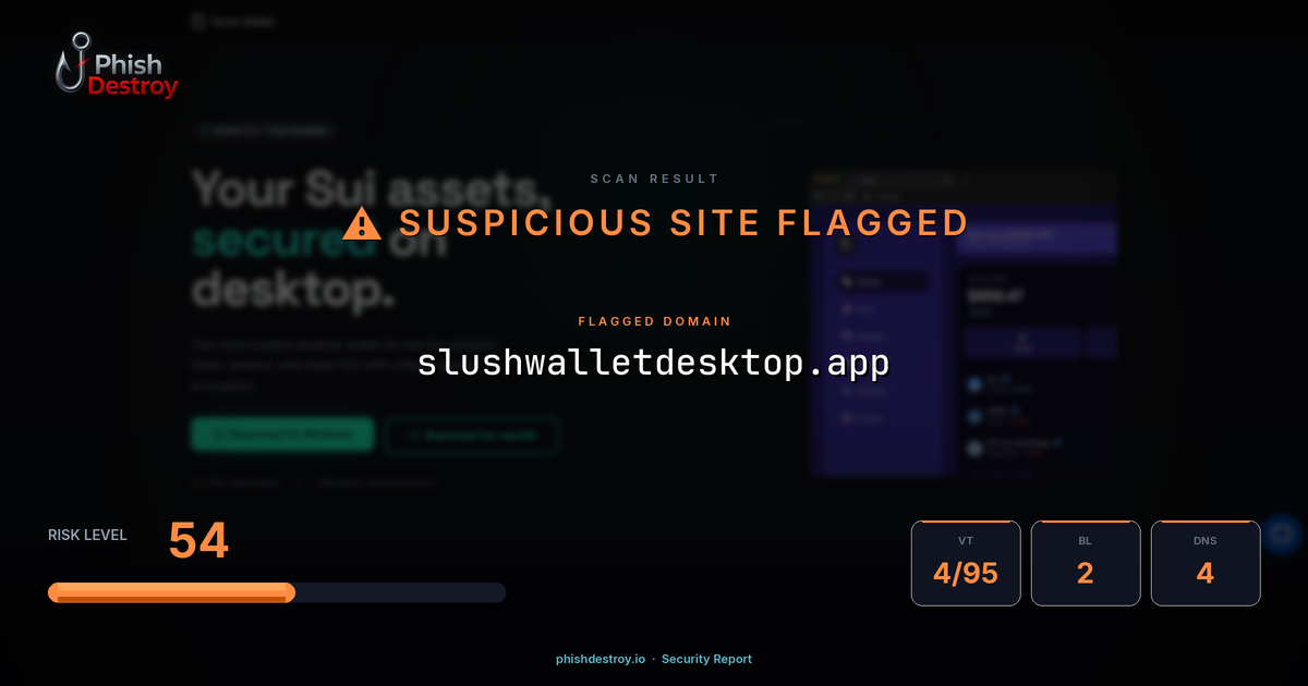 slushwalletdesktop.app phishing report — threat analysis by PhishDestroy