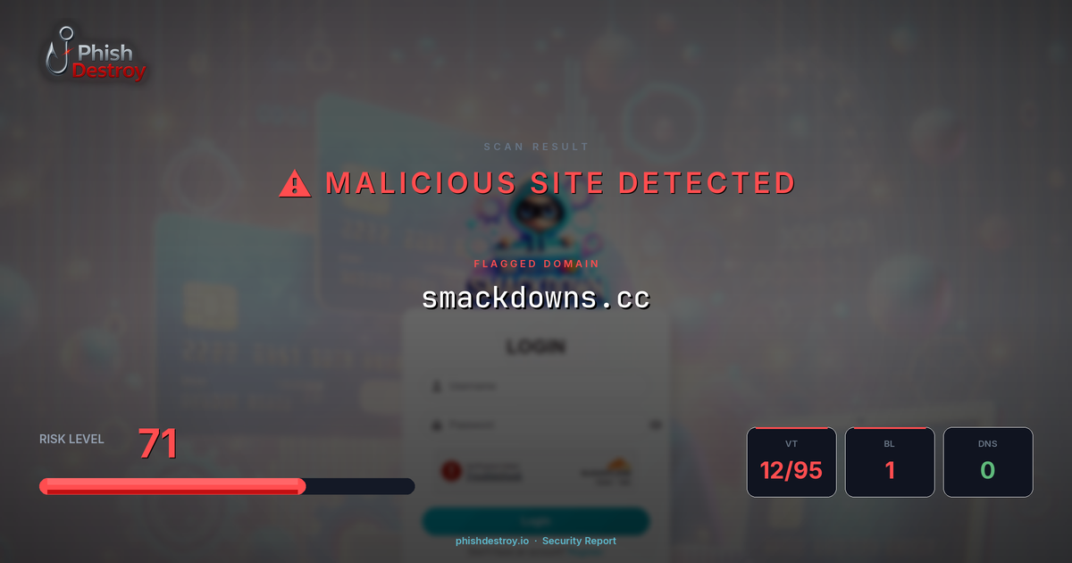smackdowns.cc phishing report — threat analysis by PhishDestroy