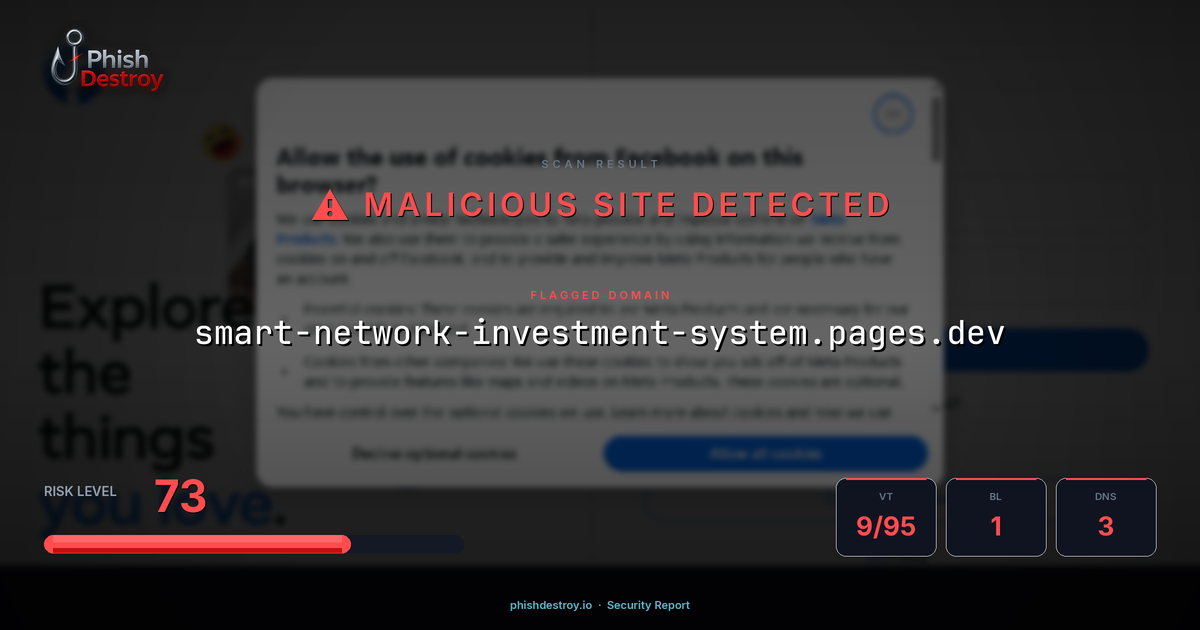 smart-network-investment-system.pages.dev phishing report — threat analysis by PhishDestroy