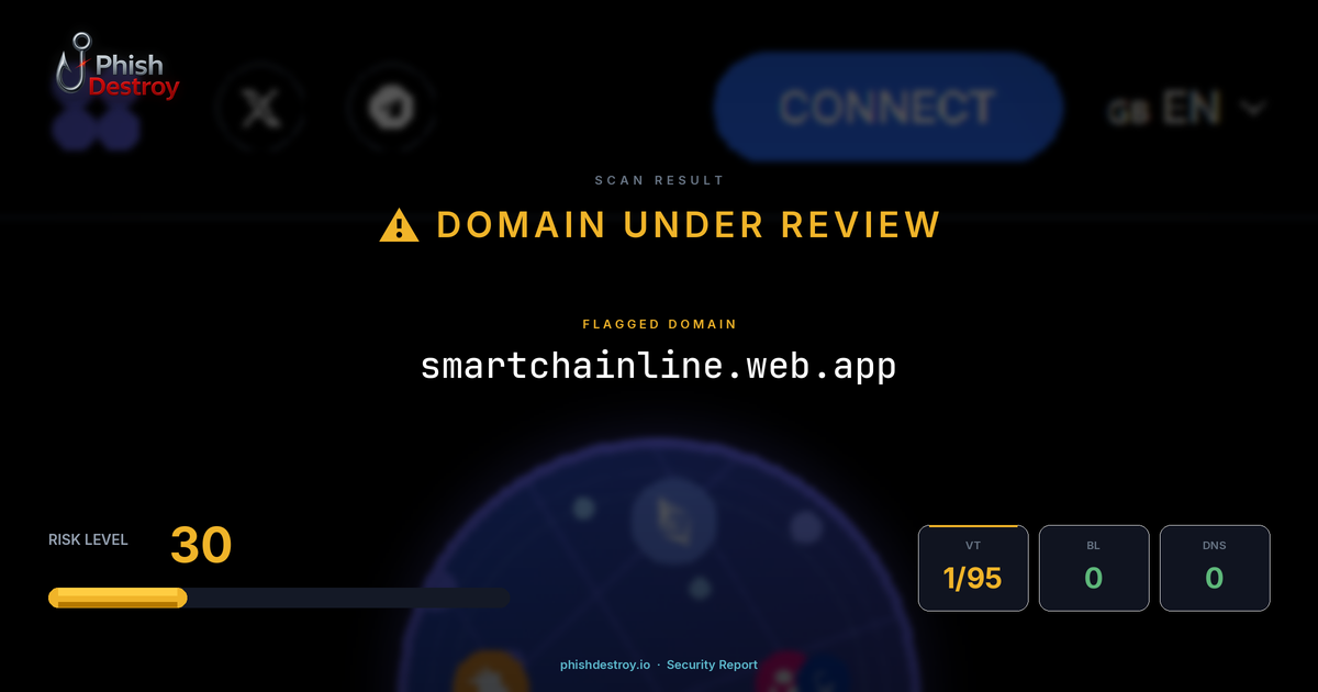smartchainline.web.app phishing report — threat analysis by PhishDestroy