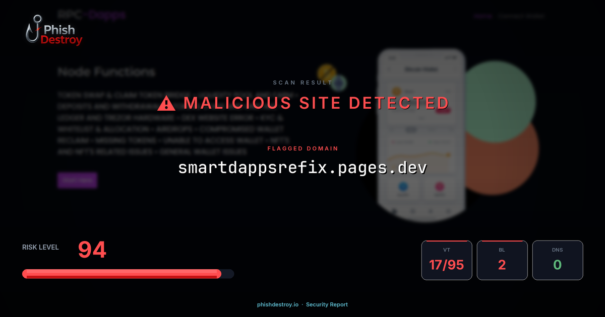 smartdappsrefix.pages.dev phishing report — threat analysis by PhishDestroy